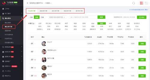 qq抖音网红吃瓜群资源,抖音QQ资源汇聚，热门事件一手掌握